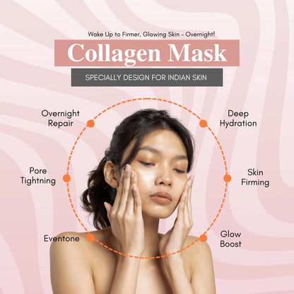 Collagen Night Wrapping Peel Off Mask Pack of 2